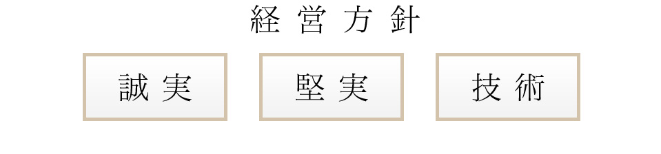 経営方針